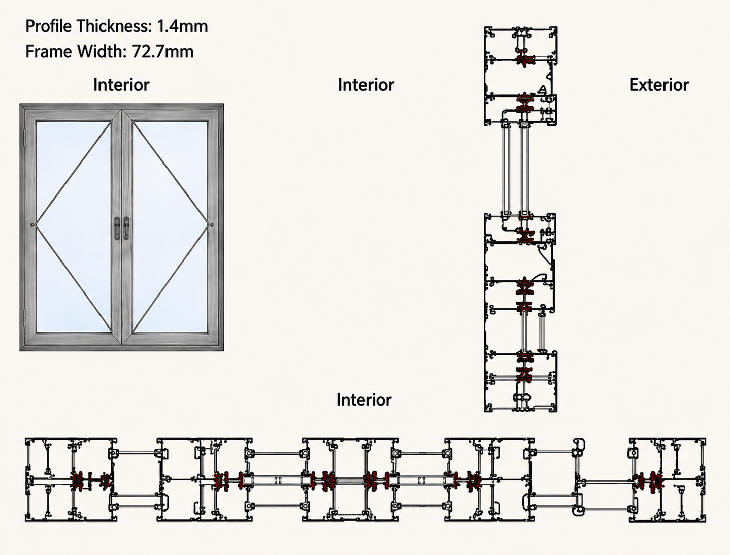 100 Series hardware and accessories